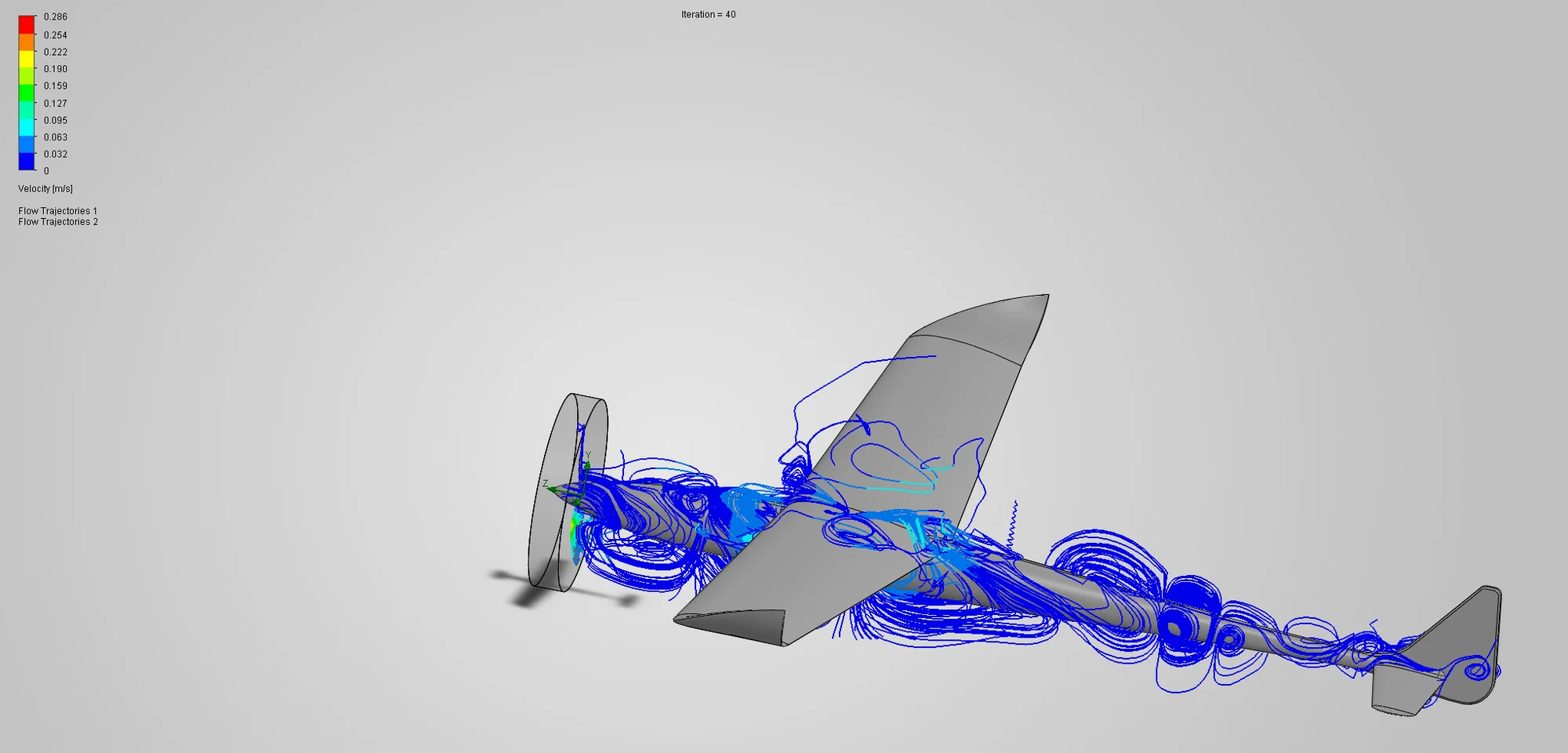A Flow Simulation run with the propeller modelled as a disc ahead of the nose, at iteration 40. The trajectories are tangled around the aircraft and almost entirely dark blue against a scale topping out at 0.286 metres per second.
